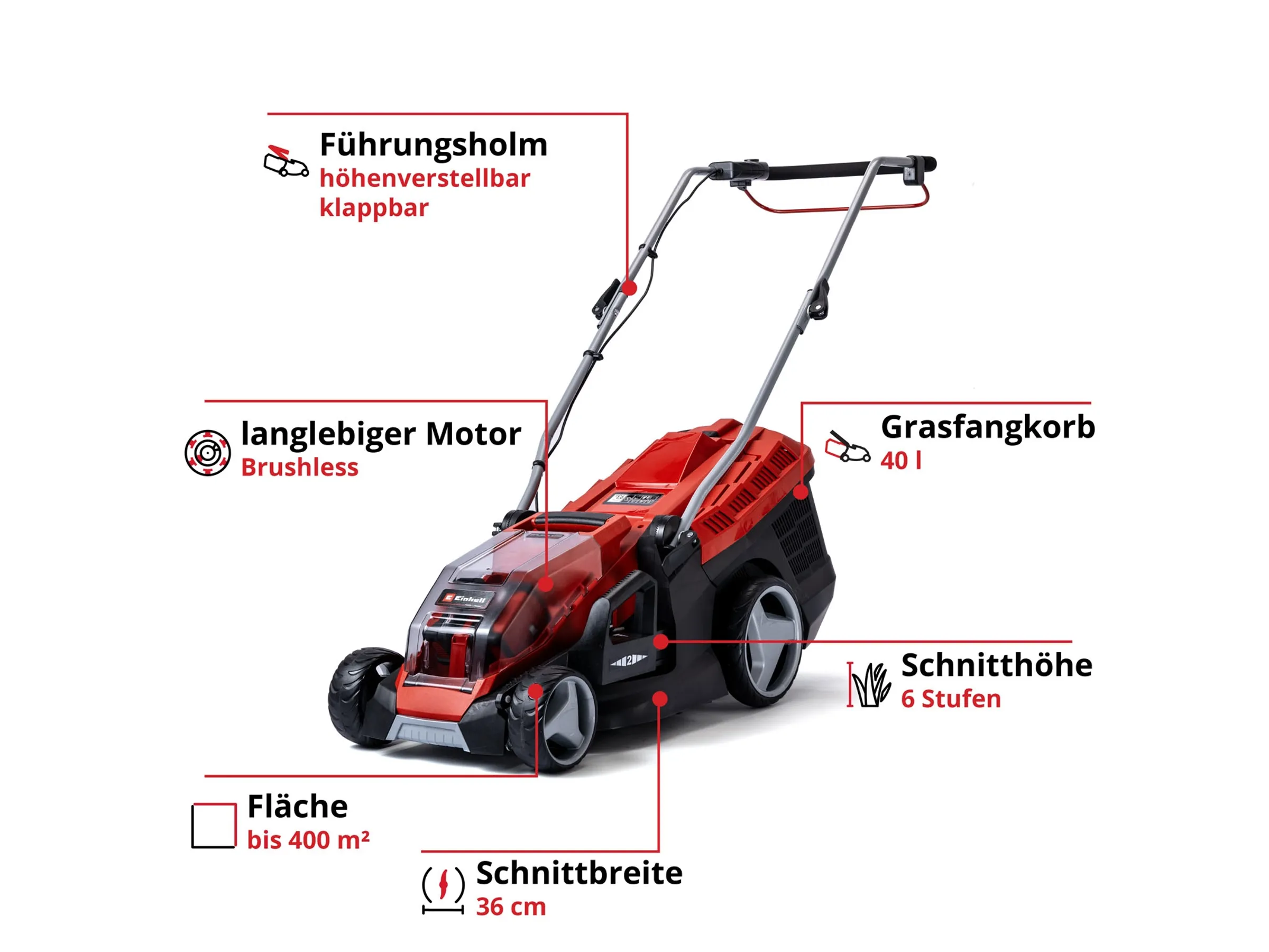 Einhell Power X-Change Akku-Rasenmäher GE-CM 36/36 Li inkl. 2x4,0 Ah Akkus – Bild 6