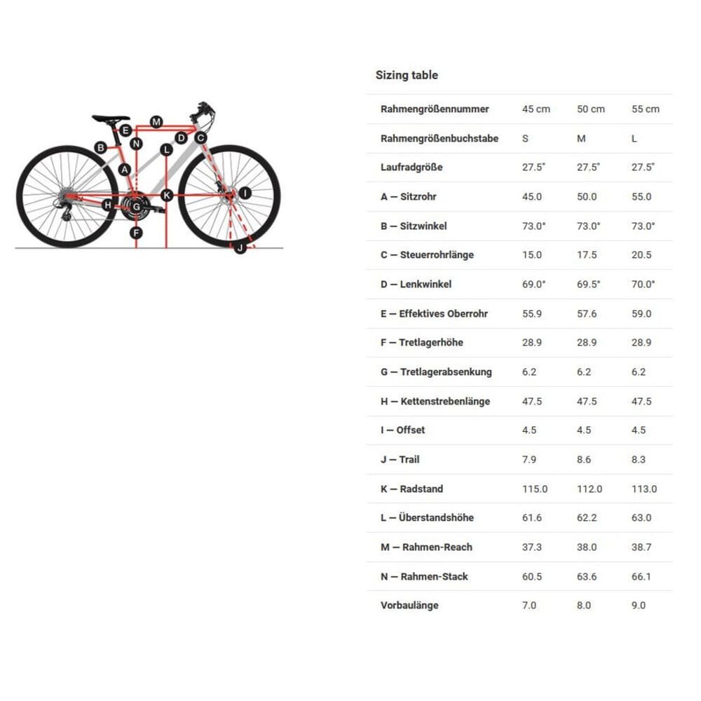 Diamant Zing Deluxe Gen2 MIT 545Wh Damen E-Bike Trekking 2023 magnetite grey metallic – Bild 2