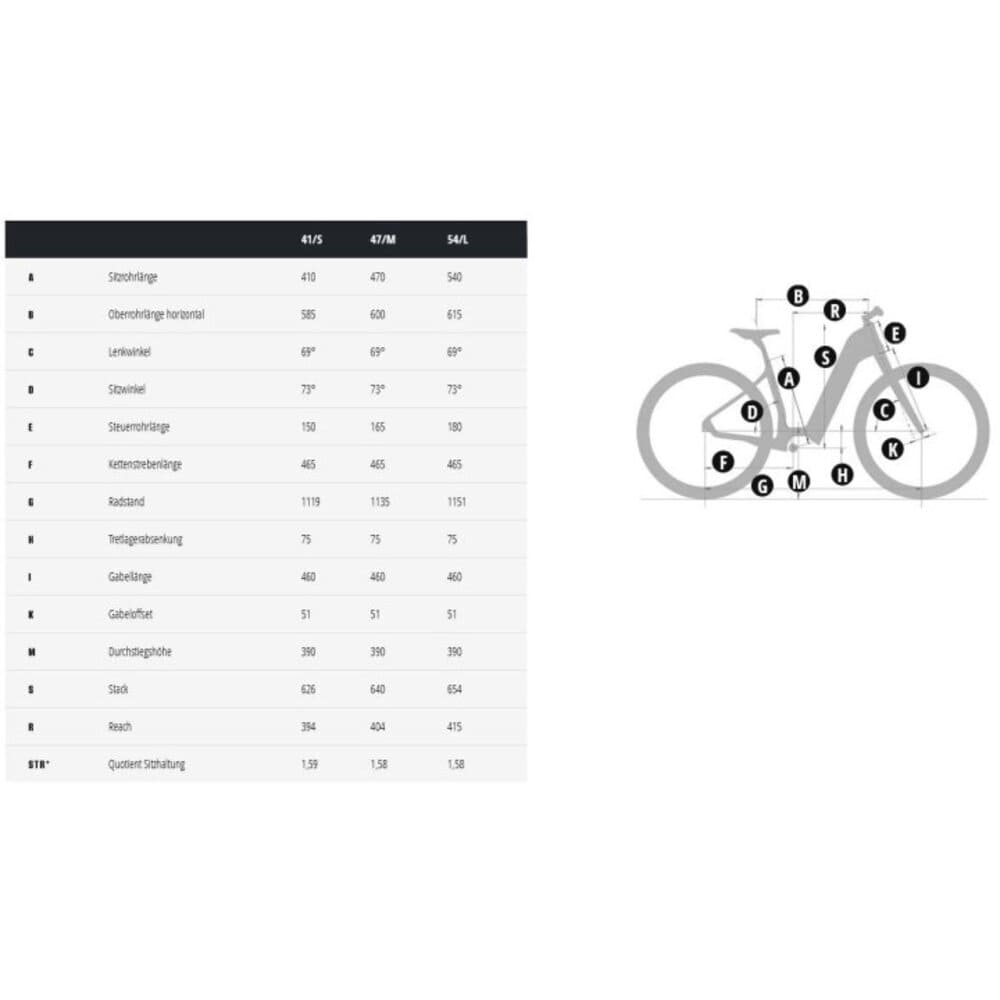 Simplon SILK 365 :eLight Trekking E-Bike Easy Entry Carbon 2025 Pearl White Glossy/Black Matt – Bild 2
