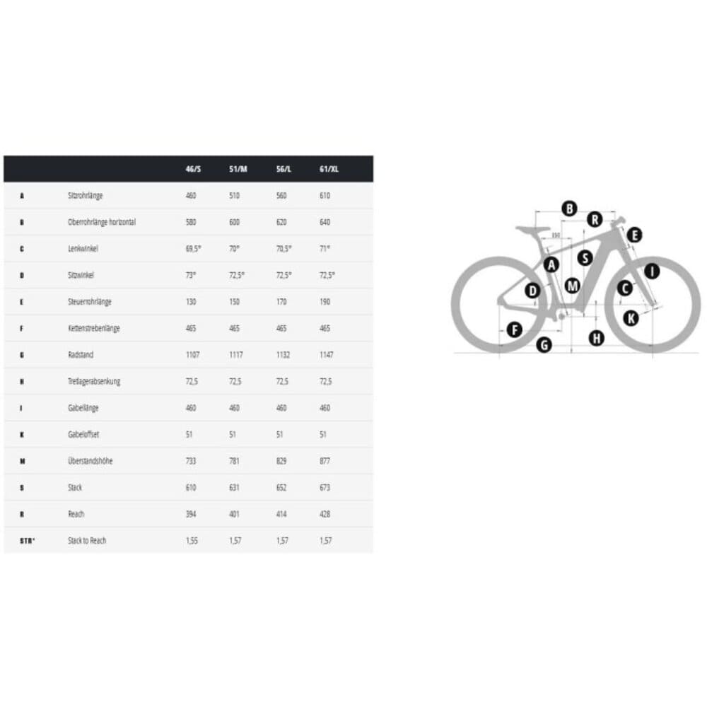 E-Bike Simplon SILK 365 :eLight Trekking 2025 Carbon Graphite Grey Matt/Black Matt – Bild 2