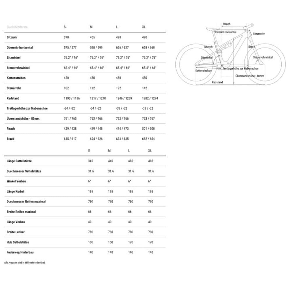 CUBE AMS HYBRID ONE44 C:68X TM 400X 29" Carbon E-Mountainbike 2025 swampgrey / purplereflex – Bild 9
