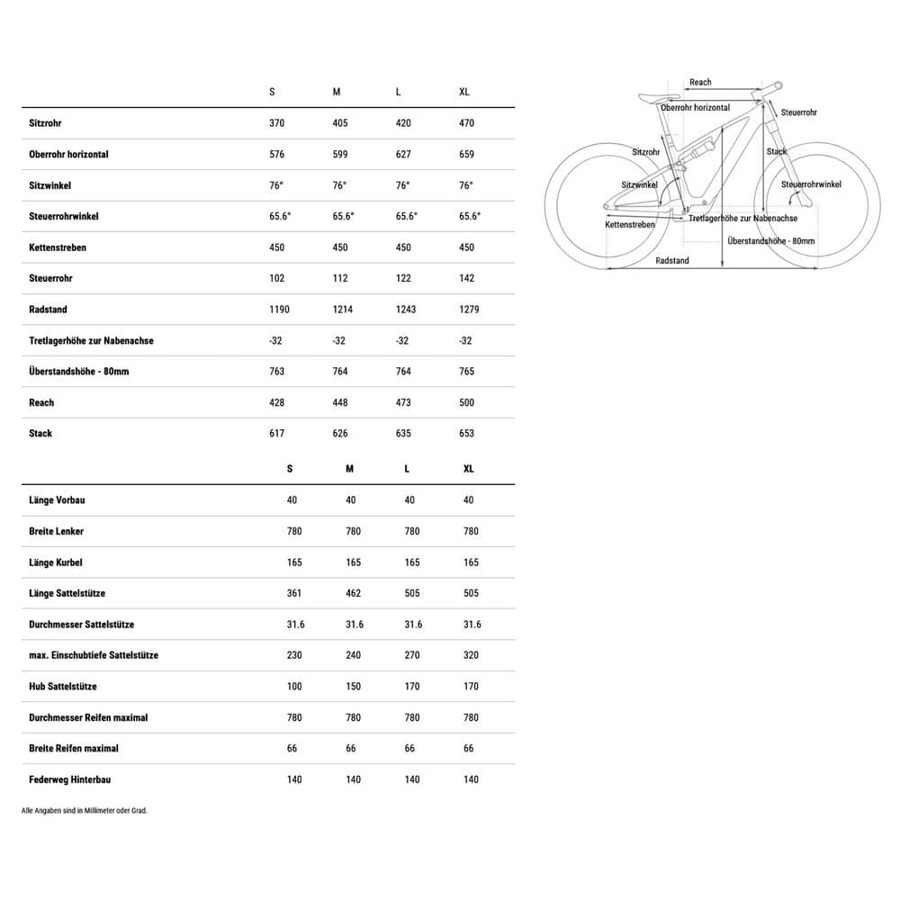 CUBE 29" AMS HYBRID ONE44 C:68X SLX 400X Carbon E-Mountainbike 2026 nebula / black – Bild 9