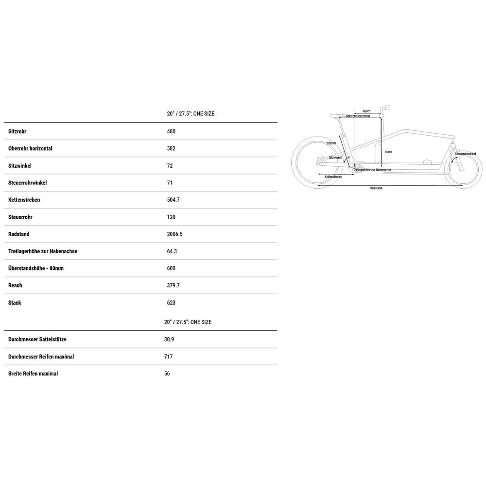 CUBE CARGO SPORT DUAL HYBRID 1000 E-Lastenrad 2025 flashgrey / black – Bild 7
