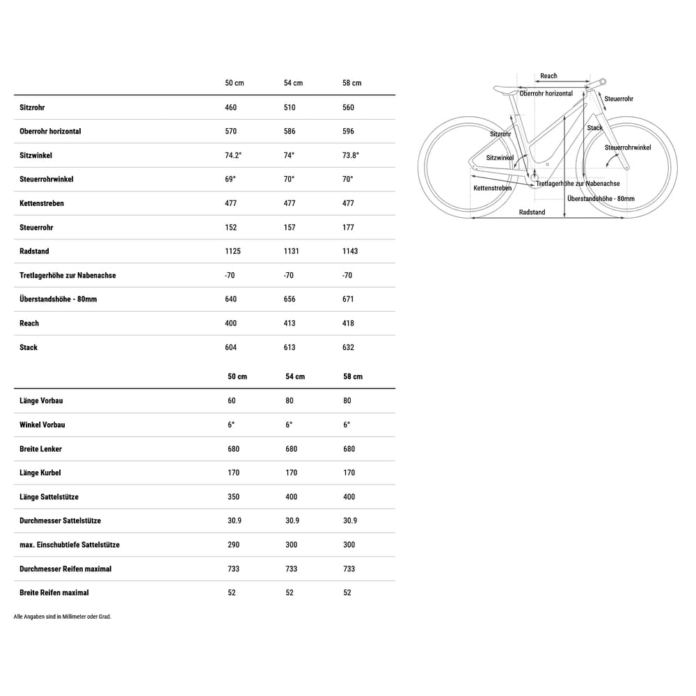 City E-Bikes CUBE EDITOR HYBRID SLX FE 400X 2026 - reedbeige / chrome – Bild 9
