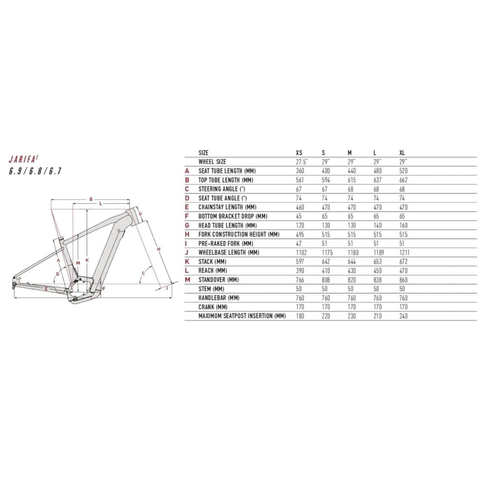 FOCUS JARIFA² 6.9 E-Mountainbike 2024 Urbangreen / Huntmansgreen glossy – Bild 4
