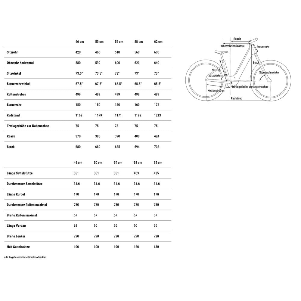 E-Bike CUBE KATHMANDU HYBRID EXC 800 Trekking 2025 cotton / silver – Bild 2