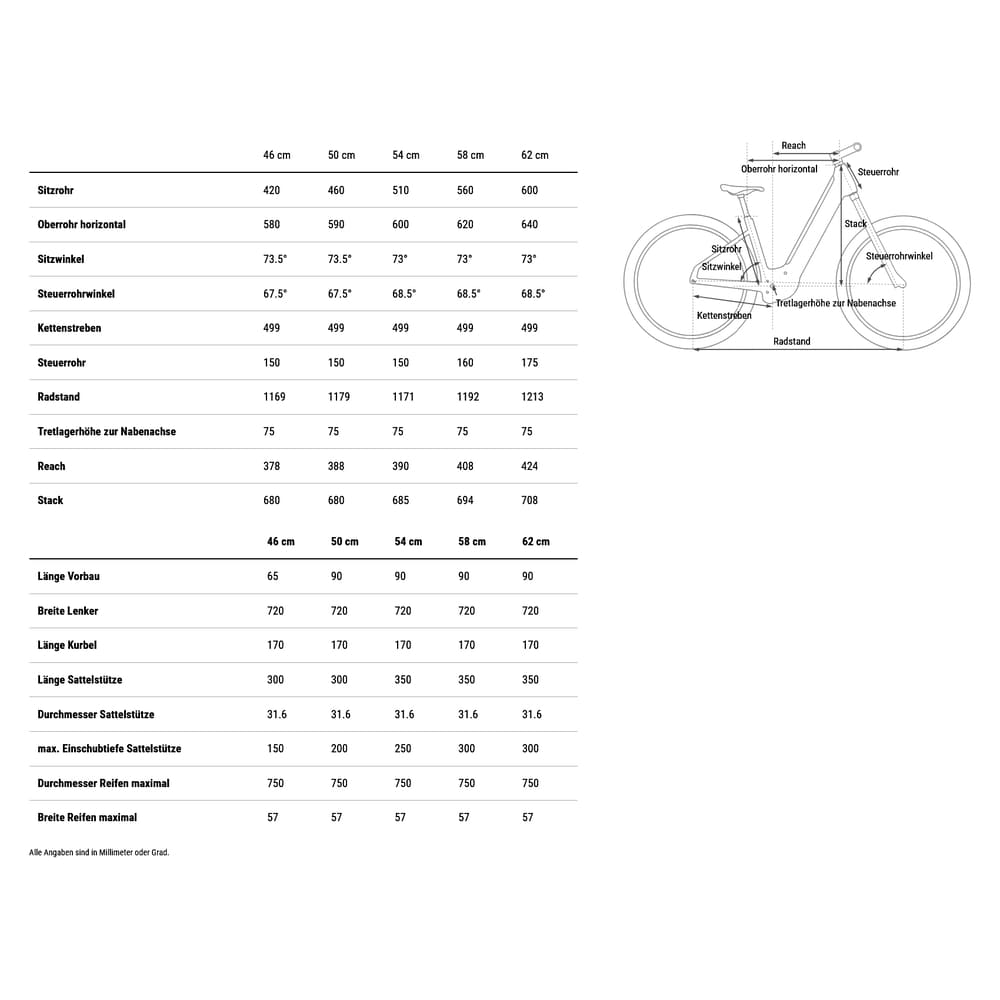 CUBE NURIDE HYBRID Performance 600 E-Bike Easy Entry 2026 desertstone / grey – Bild 9
