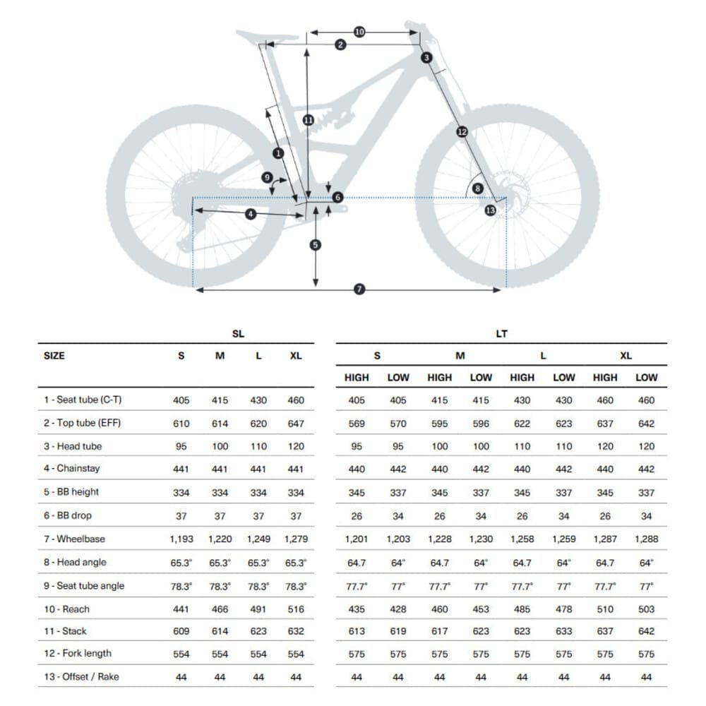 E-Mountainbike Orbea RISE LT M20 2025 Cosmic Carbon View Golden Sand gloss – Bild 2