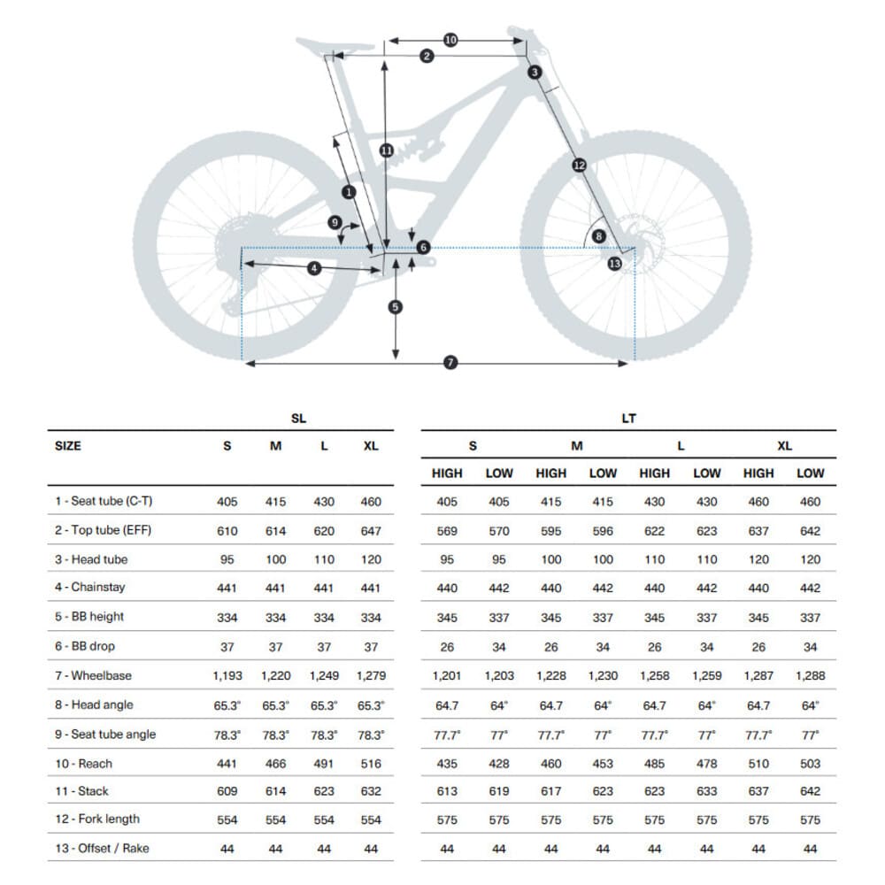 Orbea RISE LT M-TEAM XT Di2 E-Mountainbike 2025 Cosmic Carbon Golden Sand gloss – Bild 2