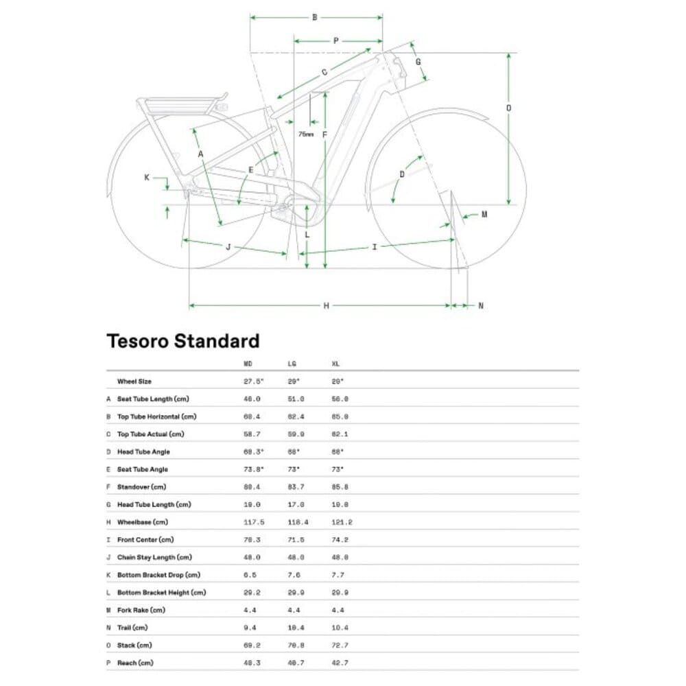 Cannondale TESORO Automatiq Trekking E-Bike 29" 2025 sea green – Bild 2