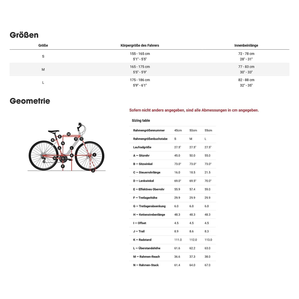 Diamant Zing Trip Core (Lowstep) 545Wh - 27.5" City E-Bike - 2025 - baumwollweiss metallic – Bild 2