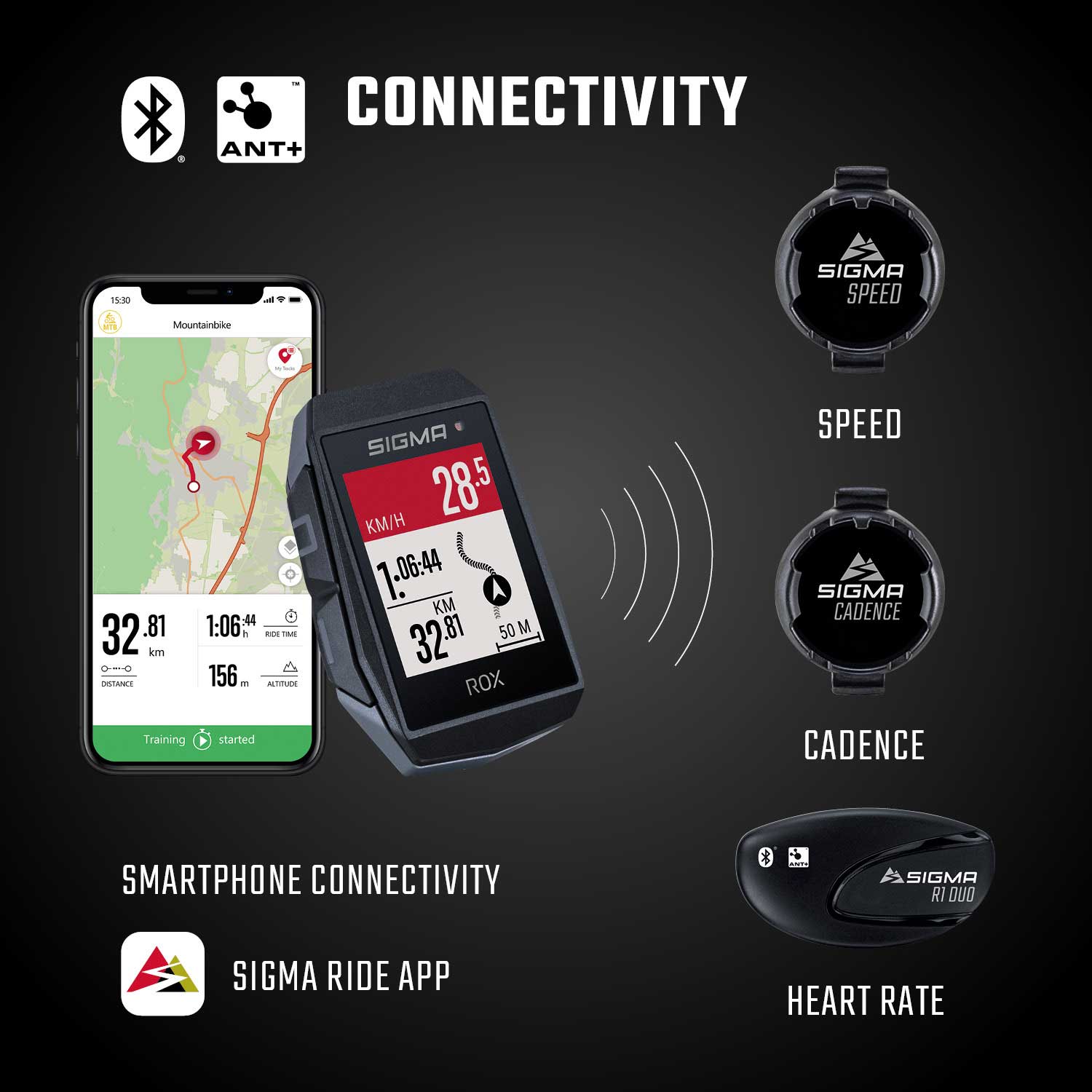 SIGMA ROX 11.1 EVO GPS Fahrradcomputer - Sensor Set - schwarz – Bild 7