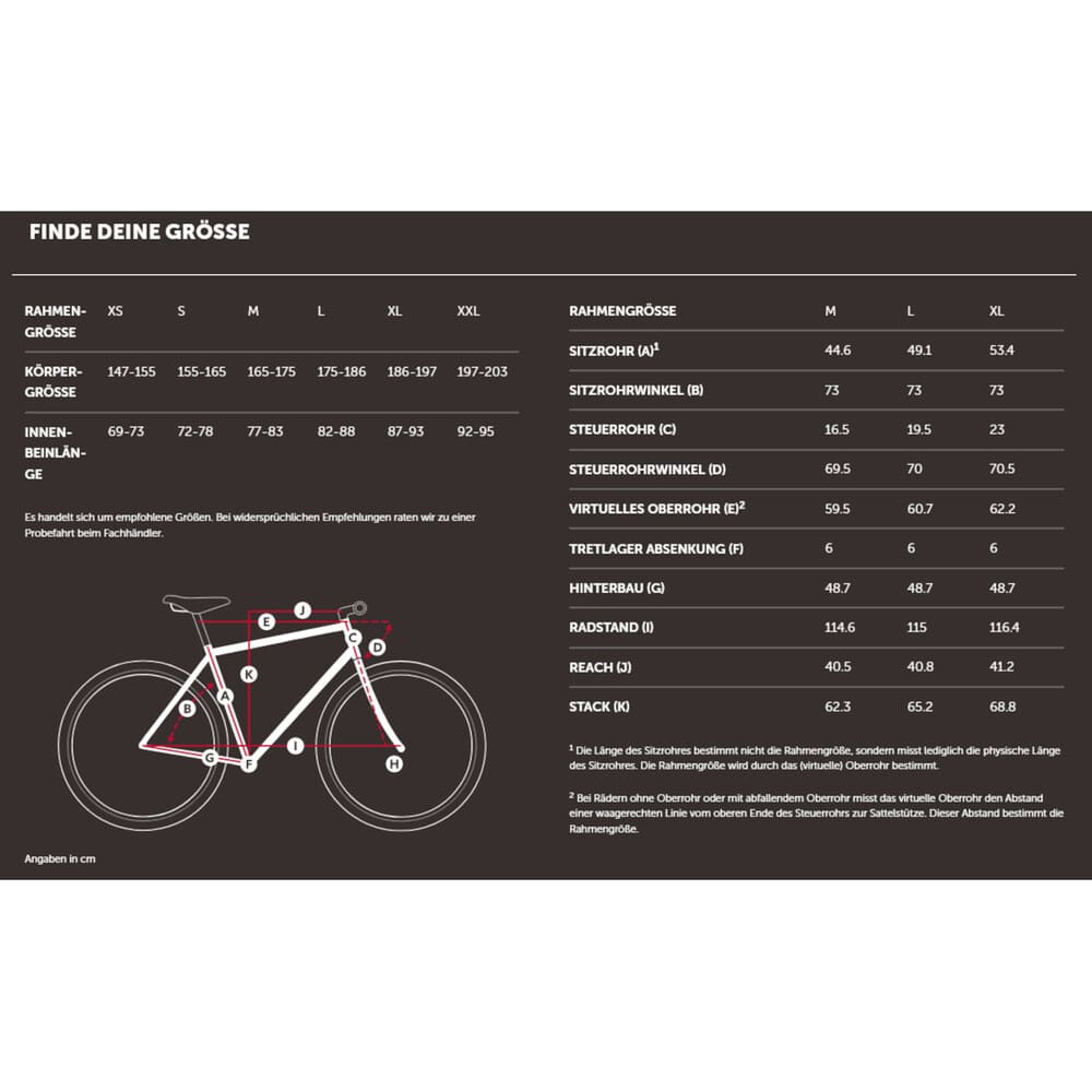 Diamant ZOUMA DELUXE HCH 27.5" E-Bike Trekking 2023 Tiefschwarz – Bild 2