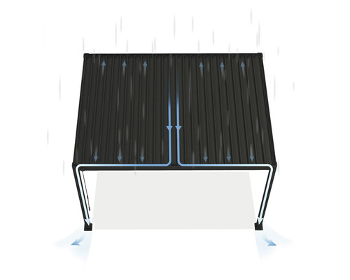 Pergola Mirador Deluxe 111 3x3 300 x 300 cm grau – Bild 3